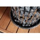 Электрическая печь для сауны Harvia Cilindro Pro PC165/200E Steel, 16,6/19,8 кВт без пульта управления, сталь